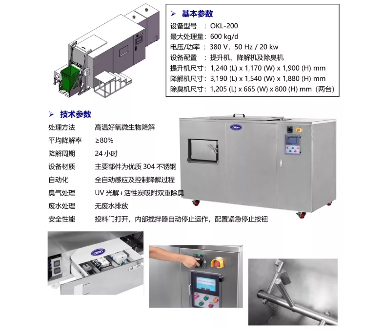 餐廚垃圾處理器.png